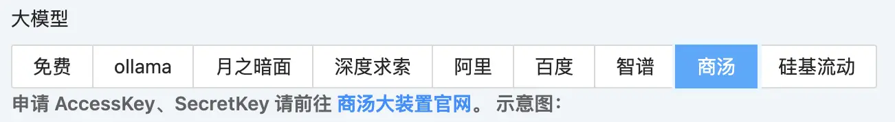 商汤